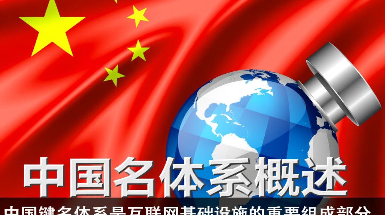 中国域名域名是什么？如何正确注册使用中国域名？