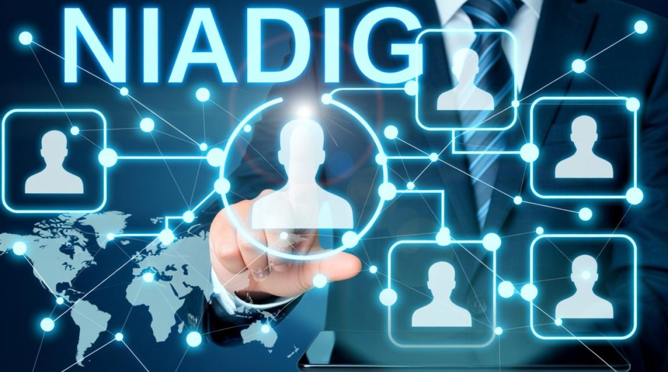 域名映射到另一个域名，具体要怎么操作呢？