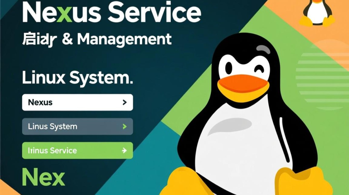 Linux启动Nexus服务失败？端口冲突或配置错误排查指南