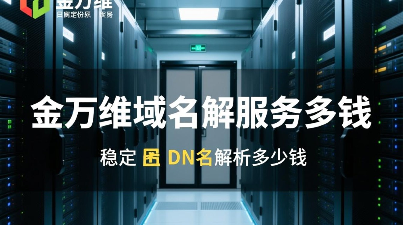 金万维域名解析价格是多少?不同服务有何区别? 金万维域名解析价格是多少?不同服务有何区别?