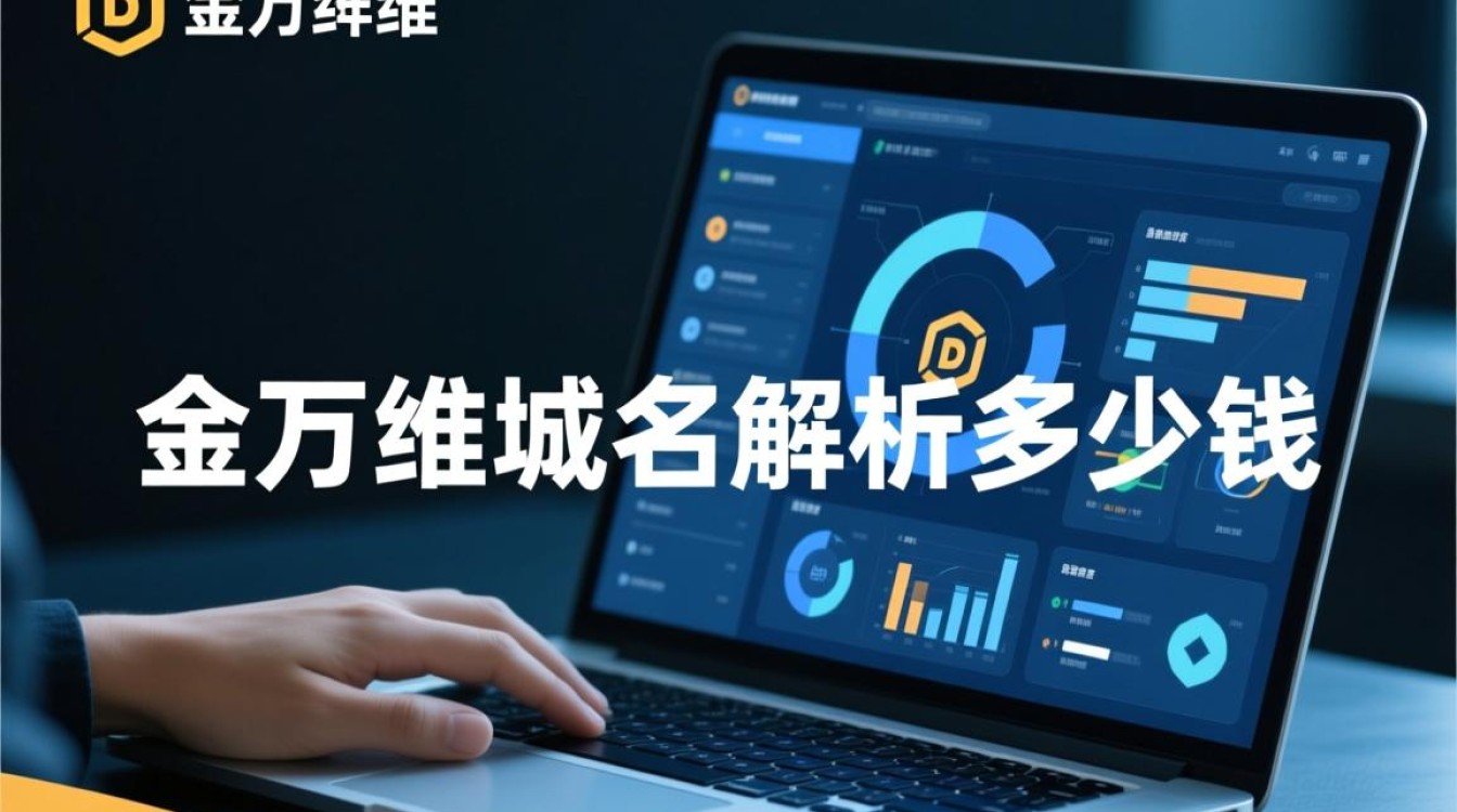 金万维域名解析价格是多少?不同服务有何区别? 金万维域名解析价格是多少?不同服务有何区别?