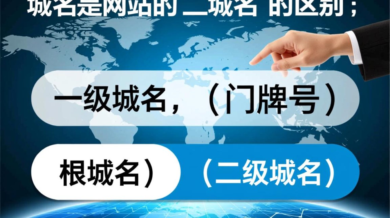 一级域名和二级域名有什么区别？对SEO影响大吗？
