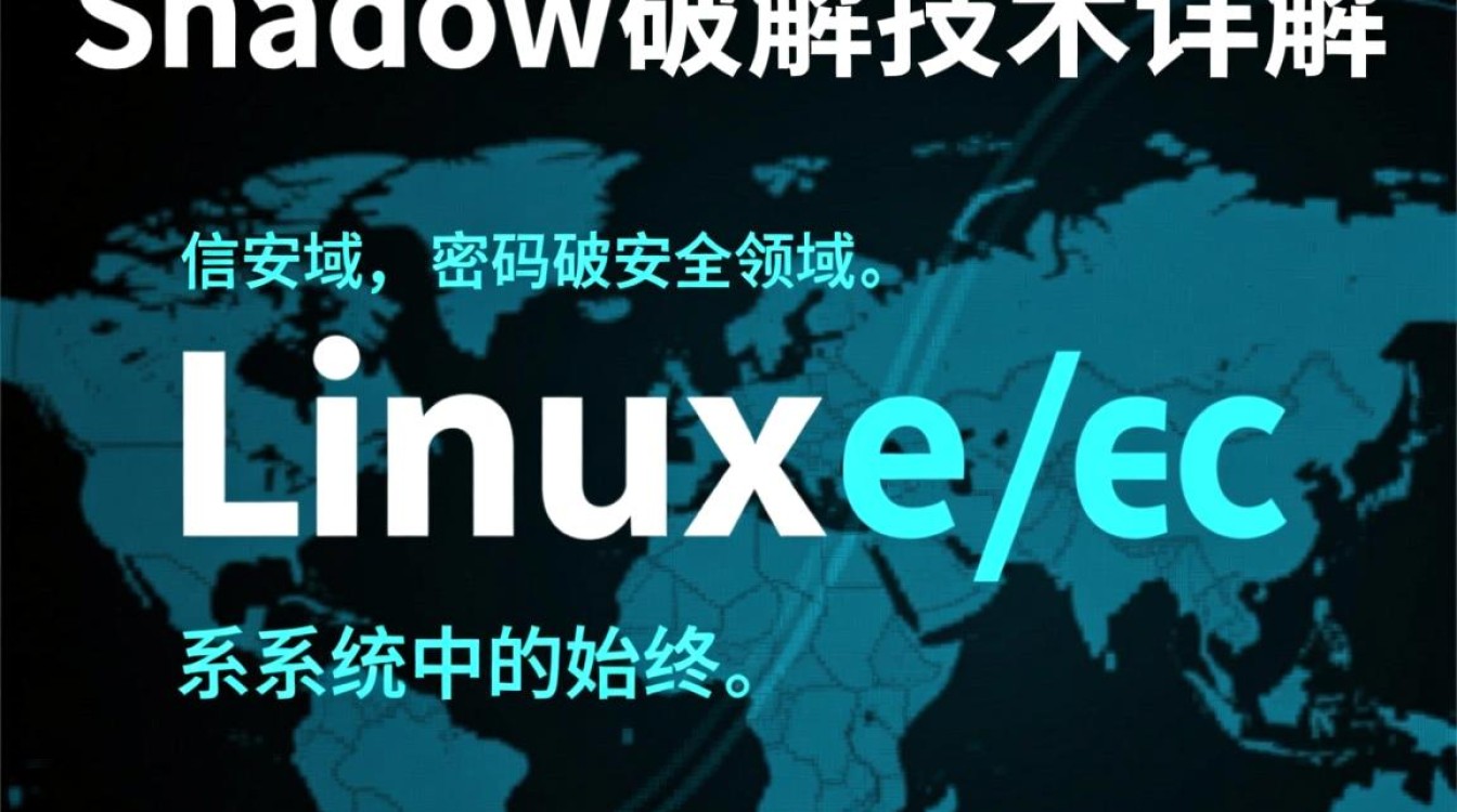 Linux shadow破解后如何找回原始密码？