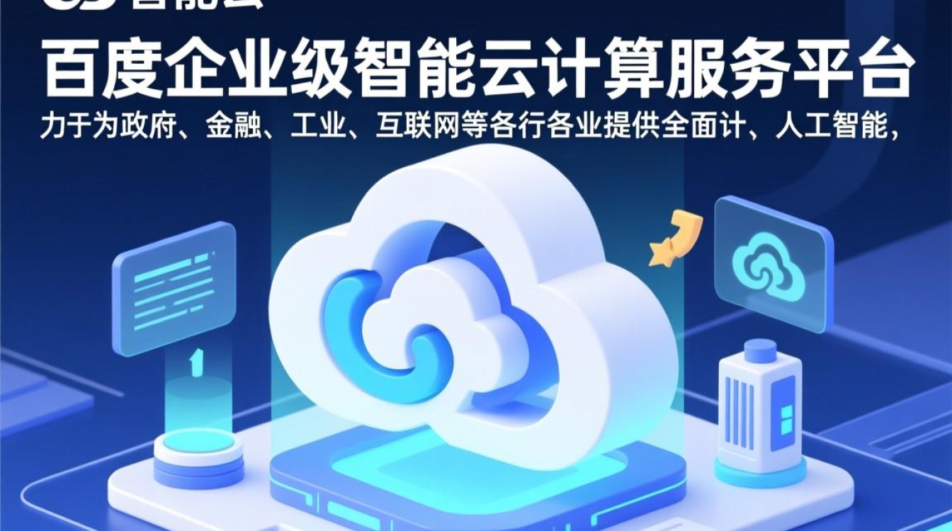 百度智能云登录入口在哪?如何找回登录密码? 百度智能云登录入口在哪?如何找回登录密码?