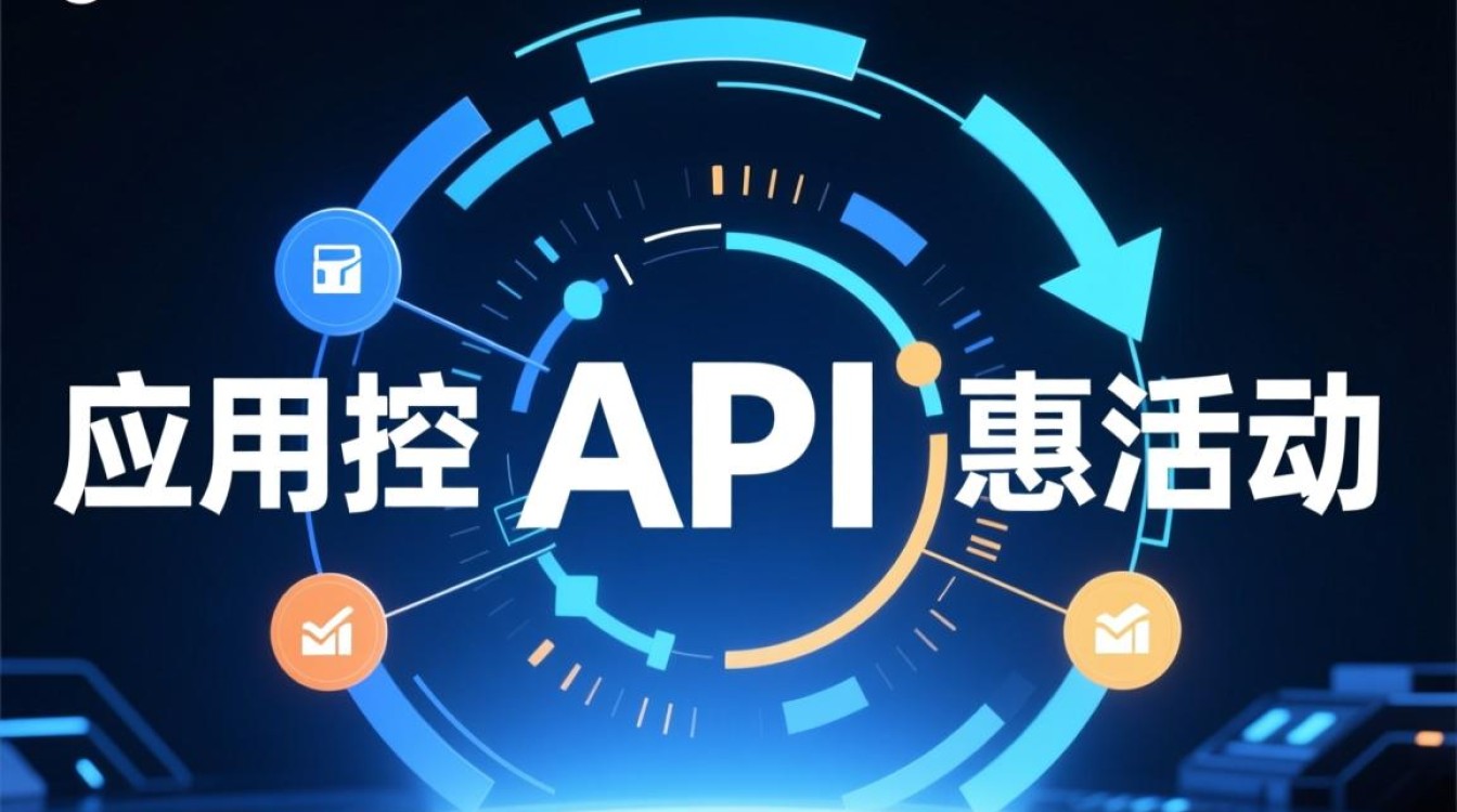 API监控特惠活动有哪些具体优惠内容和参与条件? API监控特惠活动有哪些具体优惠内容和参与条件?