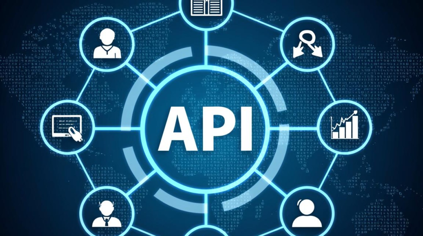 API监控特惠活动，哪些功能适合中小团队？-好主机测评网