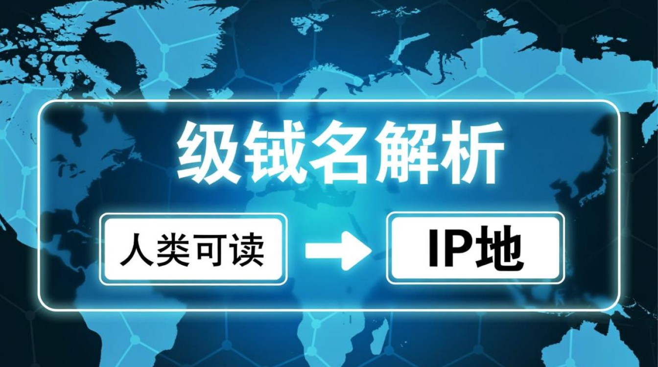 什么是二级域名解析?如何正确设置二级域名解析?-好主机测评网