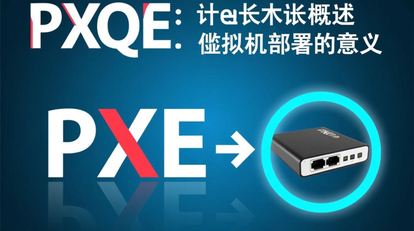 pxe添加虚拟机时,如何配置dhcp与tftp服务实现网络启动?-好主机测评网