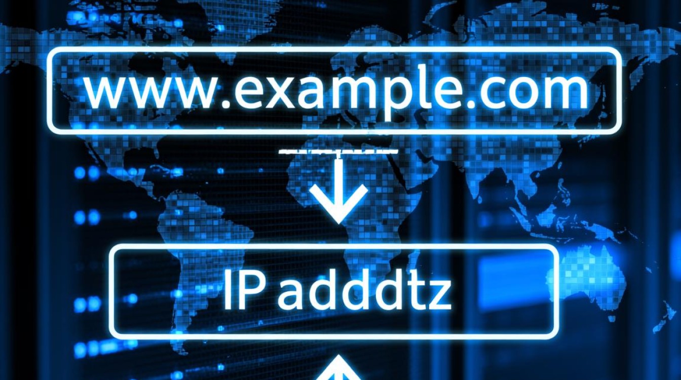 域名如何解析到指定IP端口号?详细步骤是怎样的?-好主机测评网