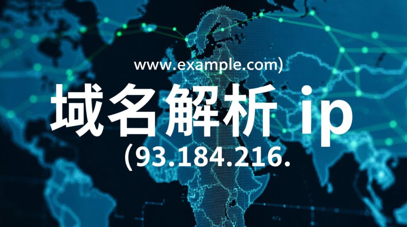 怎么看域名解析的ip?如何查询域名指向的真实ip地址? 怎么看域名解析的ip?如何查询域名指向的真实ip地址?