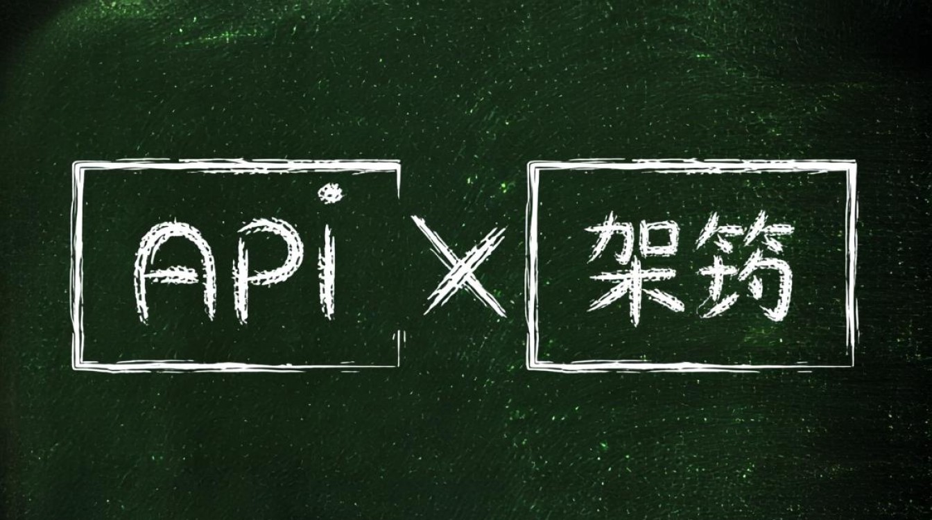 API是架构吗?两者区别与联系是什么? API是架构吗?两者区别与联系是什么?