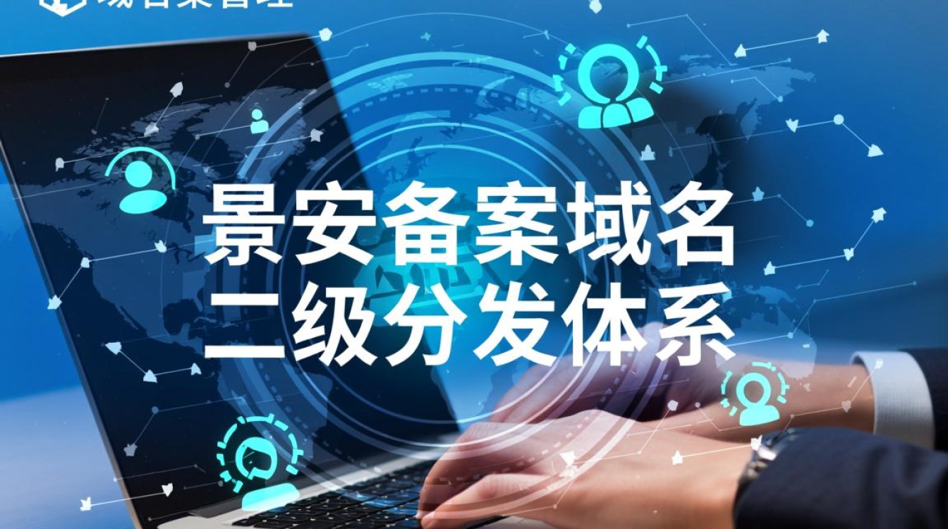 景安备案域名二级分发怎么做?流程和注意事项有哪些? 景安备案域名二级分发怎么做?流程和注意事项有哪些?