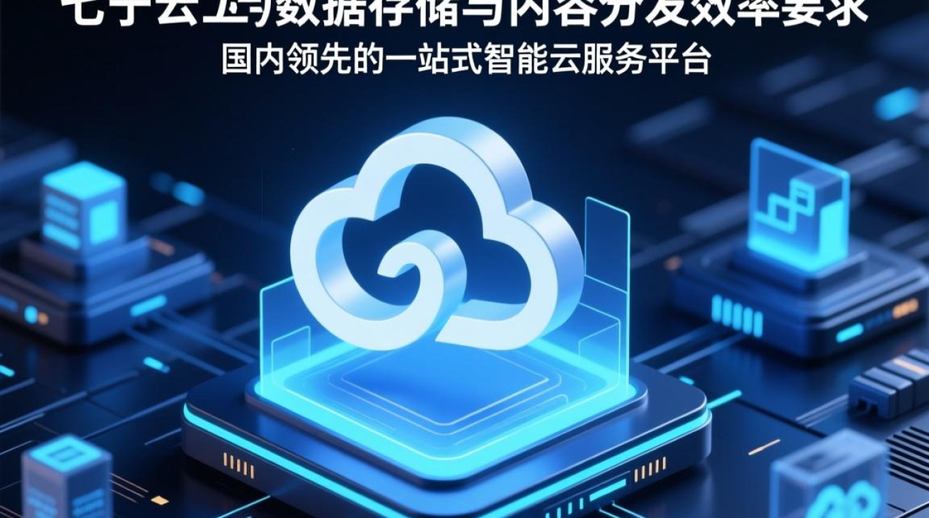 七牛云自定义域名配置步骤是什么?-好主机测评网