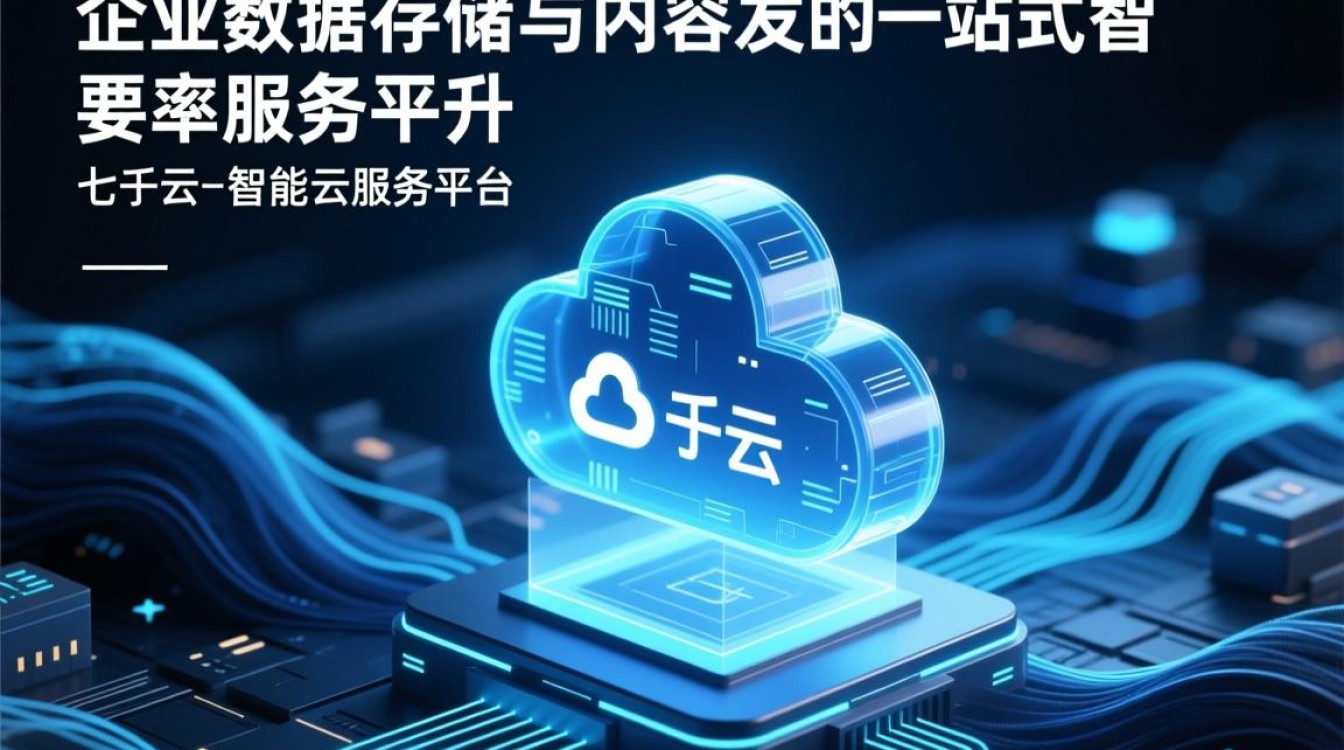 七牛云自定义域名配置步骤是什么? 七牛云自定义域名配置步骤是什么?