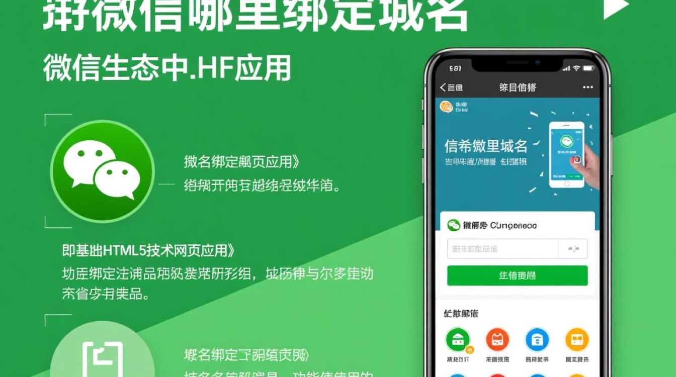 h5微信绑定域名入口在哪?新手怎么操作?-好主机测评网