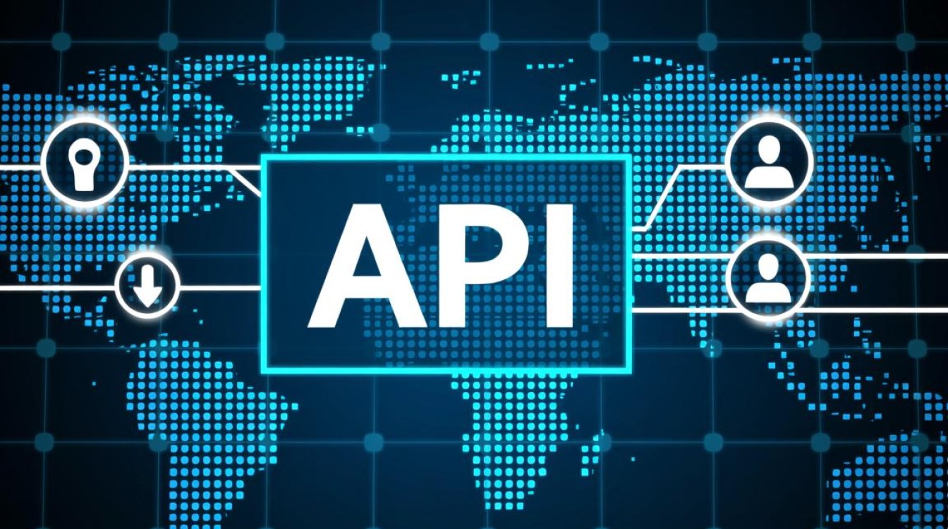 如何用api画点?零基础也能轻松上手吗? 如何用api画点?零基础也能轻松上手吗?