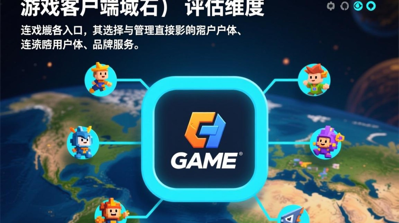 游戏客户端域名怎么看?解析域名背后的服务器信息与安全风险。 游戏客户端域名怎么看?解析域名背后的服务器信息与安全风险。