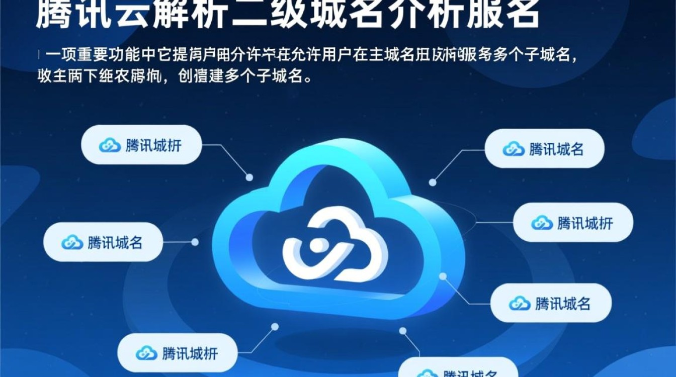 腾讯云解析二级域名怎么设置？解析不生效怎么办？