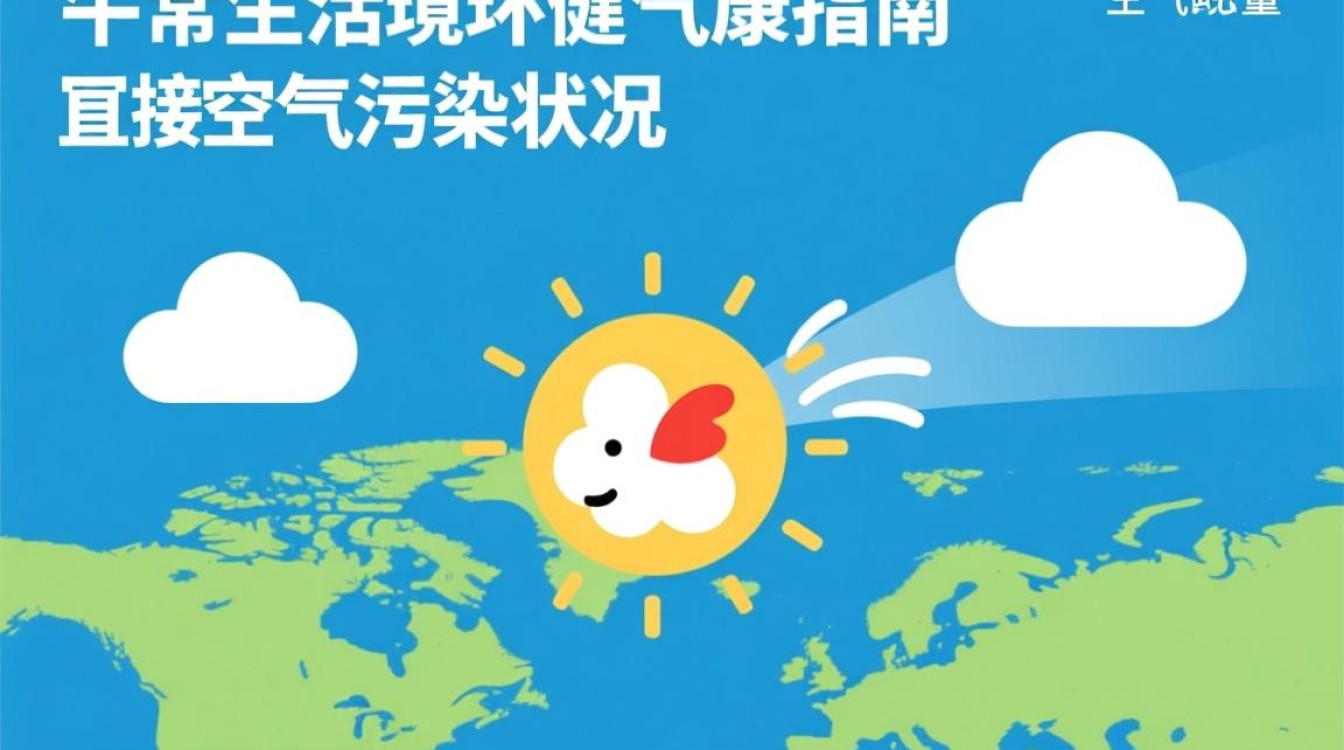 API空气质量指数颜色代表什么污染等级?-好主机测评网