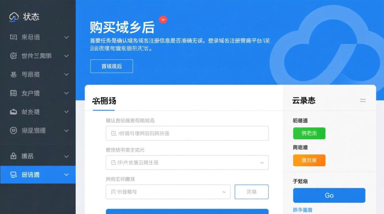 买完域名后应该怎么办?新手必看的5个步骤详解! 买完域名后应该怎么办?新手必看的5个步骤详解!