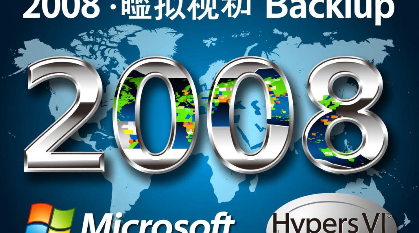 2008虚拟机备份有哪些实用方法和工具推荐？-好主机测评网