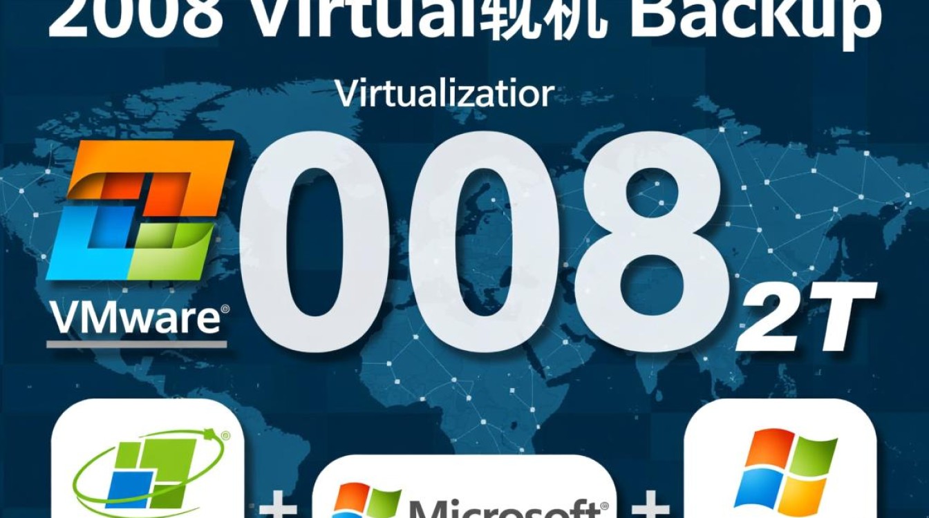 2008虚拟机备份有哪些实用方法和工具推荐？
