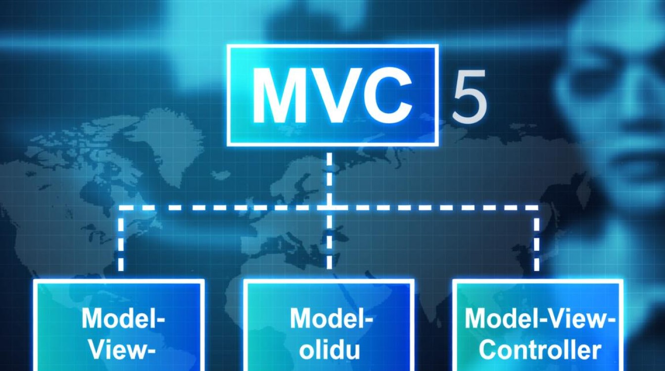 MVC5如何配置二级域名并实现路由映射? MVC5如何配置二级域名并实现路由映射?