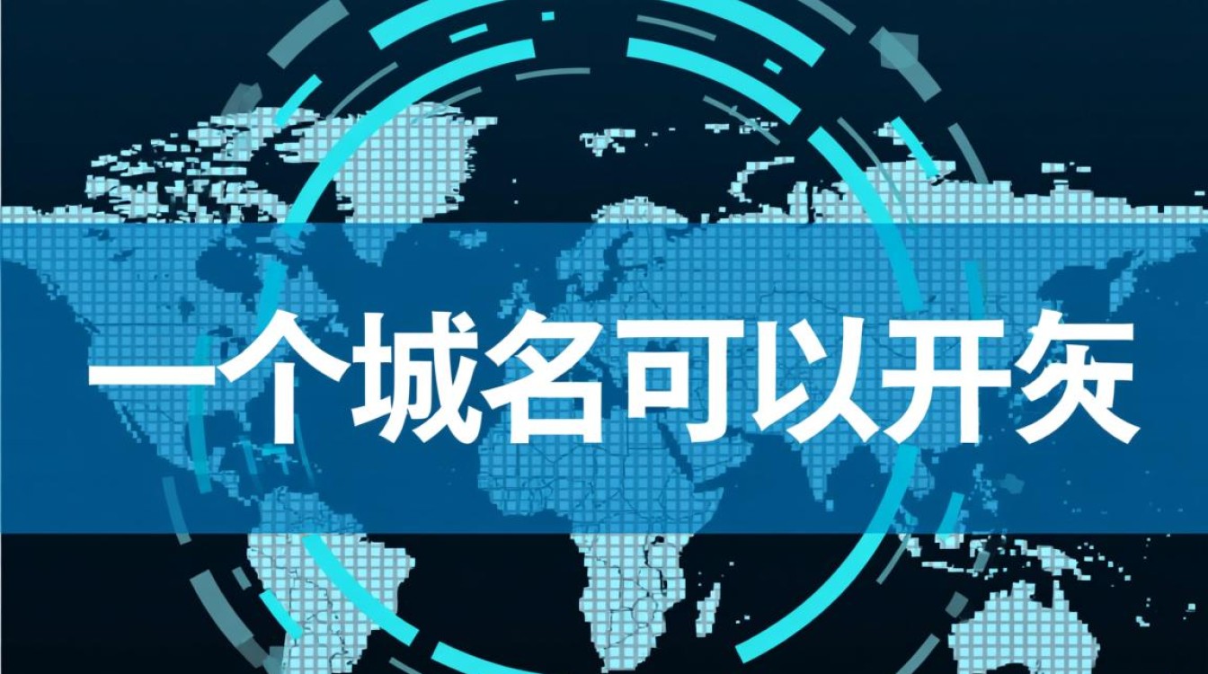 一个域名可以开几个账户?一个域名能绑定几个网站账户? 一个域名可以开几个账户?一个域名能绑定几个网站账户?