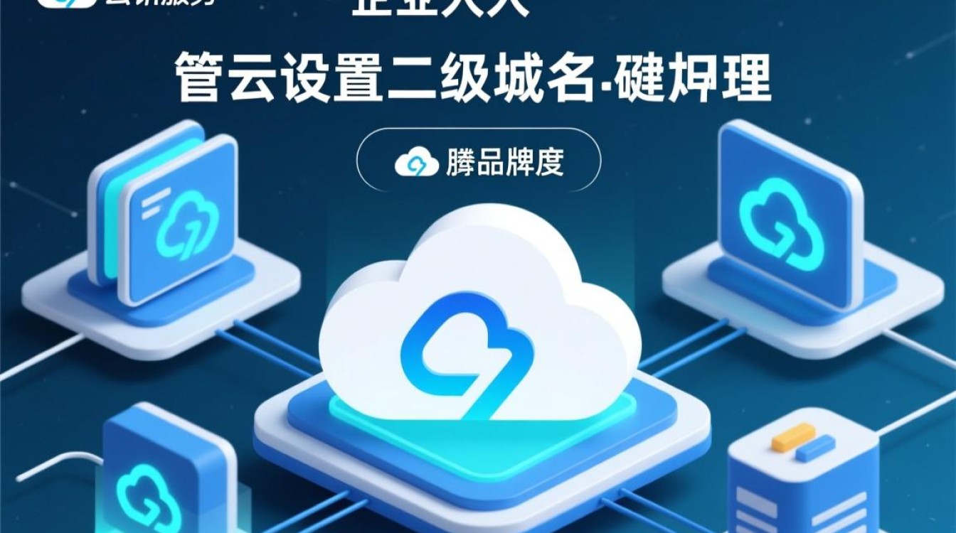 腾讯云如何正确设置并解析二级域名？