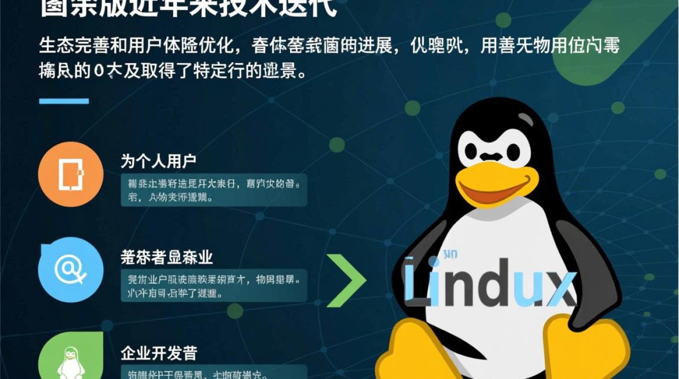 国产Linux系统去哪下载？哪个版本适合新手？-好主机测评网