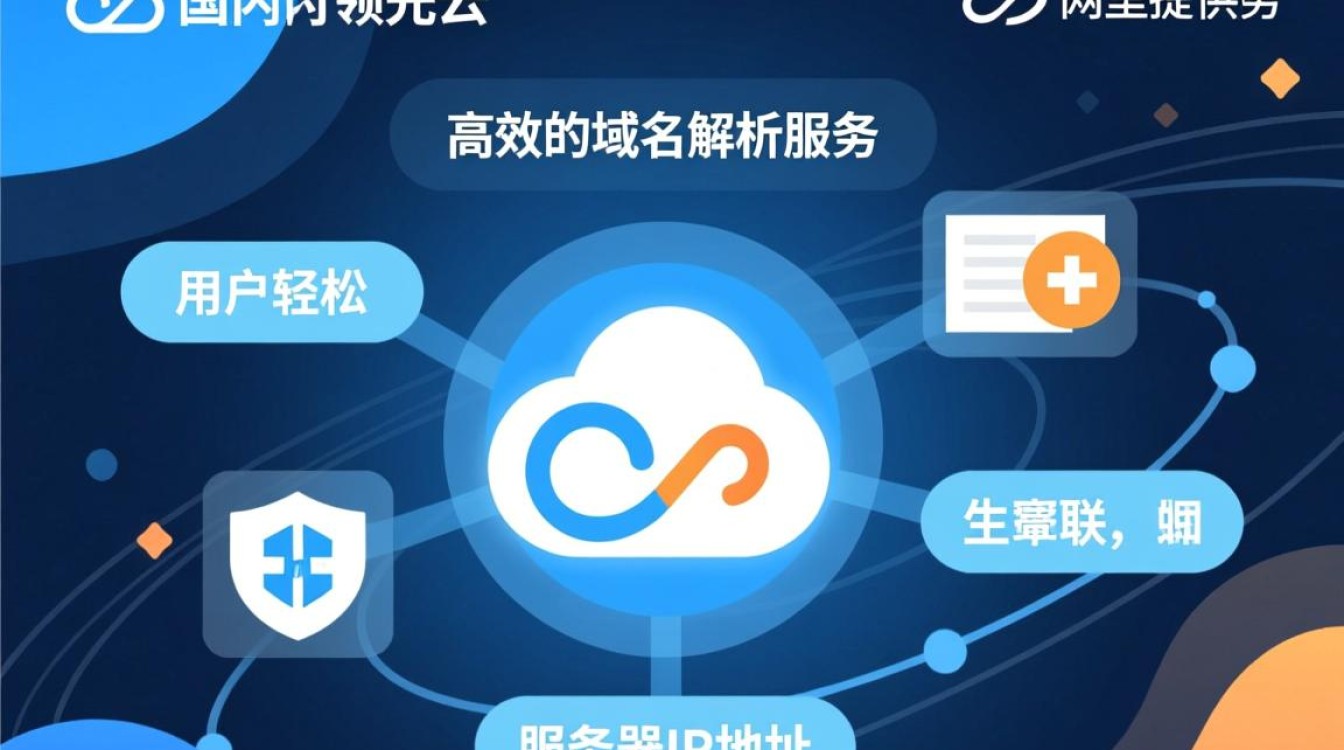 阿里云域名解析新手怎么做？步骤详细教程入口在哪？