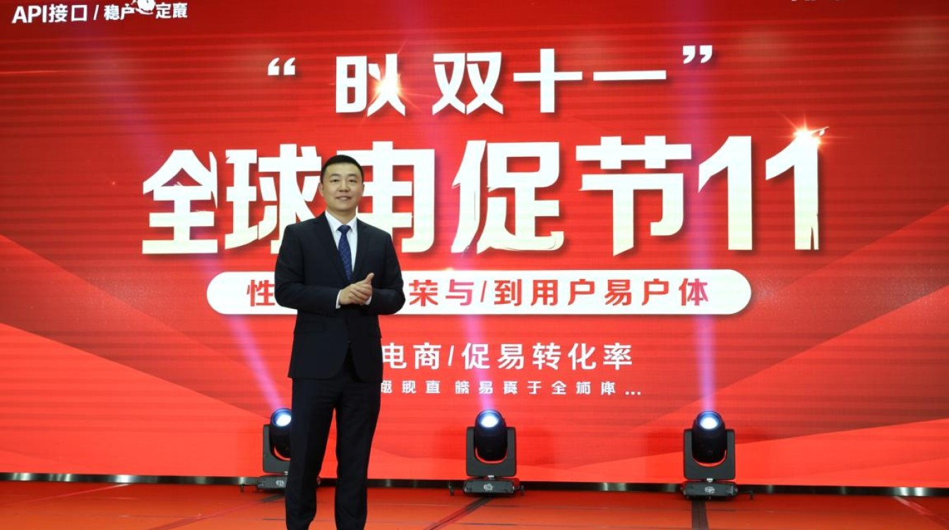 API监控双十一促销活动时,如何避免流量洪峰导致系统崩溃? API监控双十一促销活动时,如何避免流量洪峰导致系统崩溃?