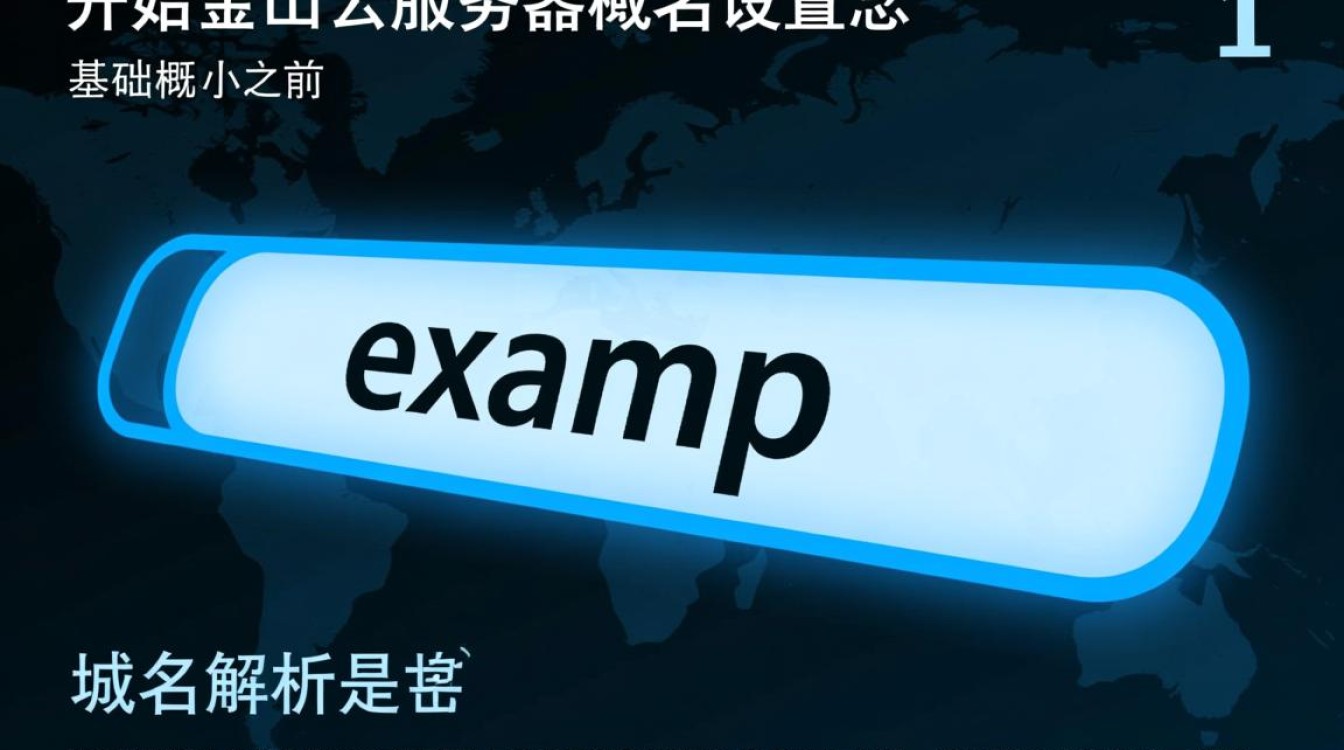 金山云服务器域名设置后无法访问怎么办？