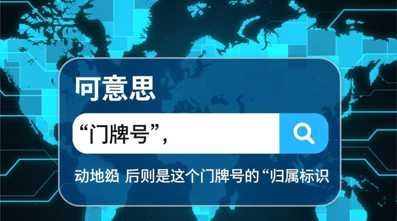 域名后缀到底代表什么含义？