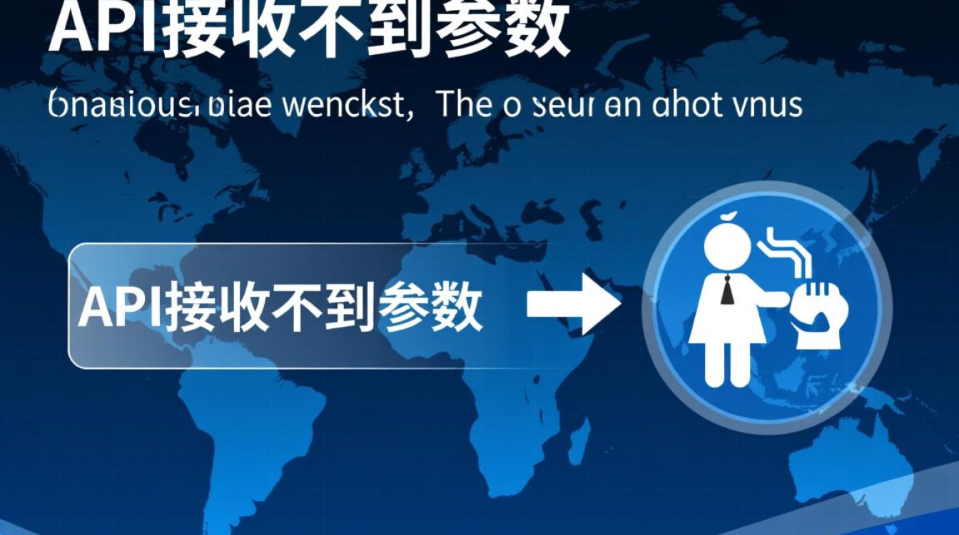 api接收不到参数是什么原因导致的？-好主机测评网