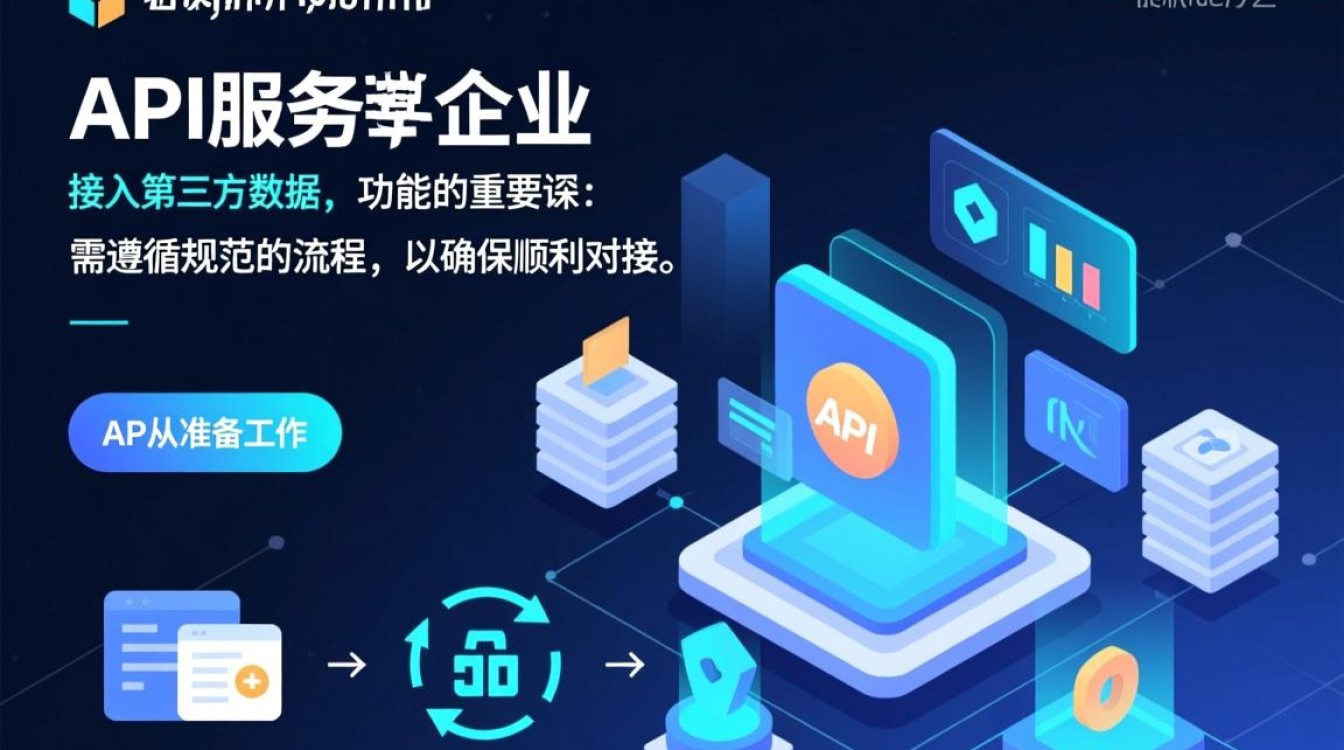 API服务申请流程是什么?新手如何快速完成申请? API服务申请流程是什么?新手如何快速完成申请?