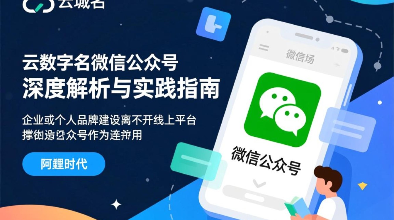 阿里云域名微信公众号怎么绑定？30字内疑问长尾标题