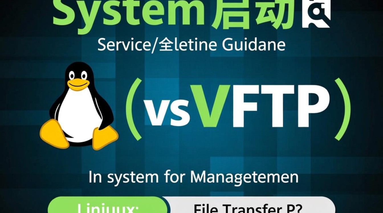 Linux启动vsftpd失败怎么办?排查步骤与解决方法 Linux启动vsftpd失败怎么办?排查步骤与解决方法