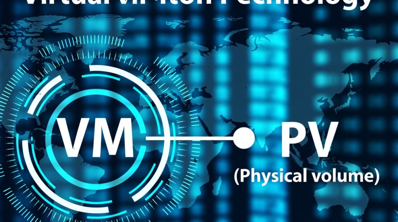 vm虚拟机pv是什么?如何查看和配置pv参数?-好主机测评网