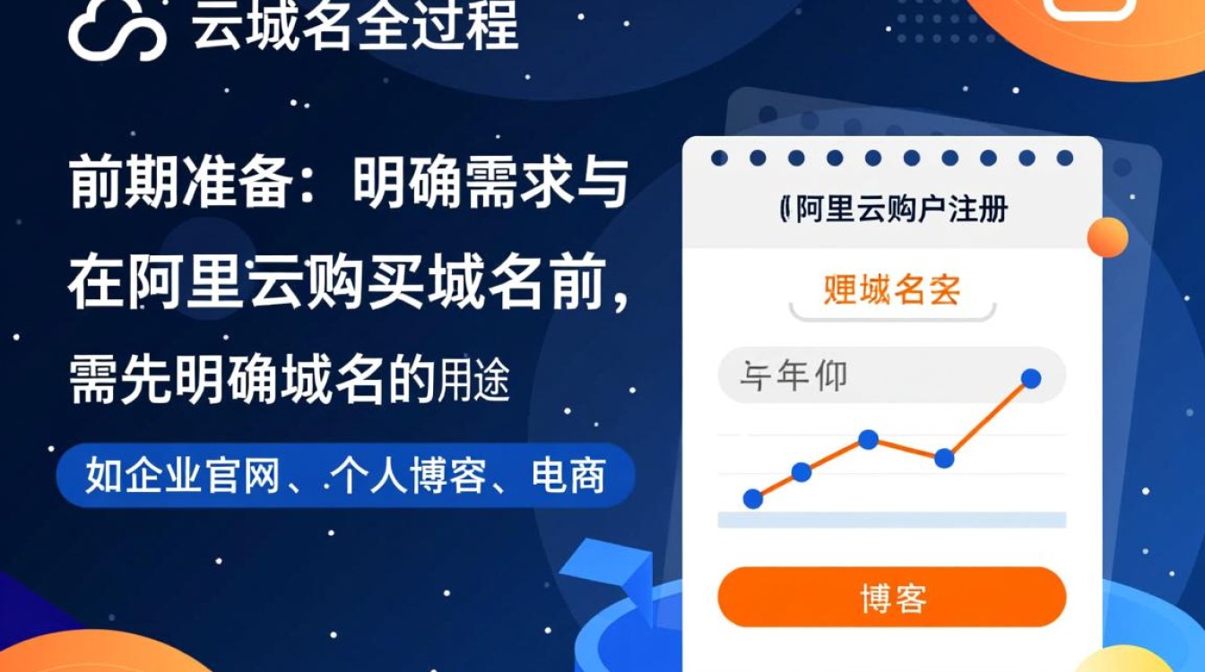 阿里云买域名全过程，新手怎么操作？详细步骤有哪些？-好主机测评网