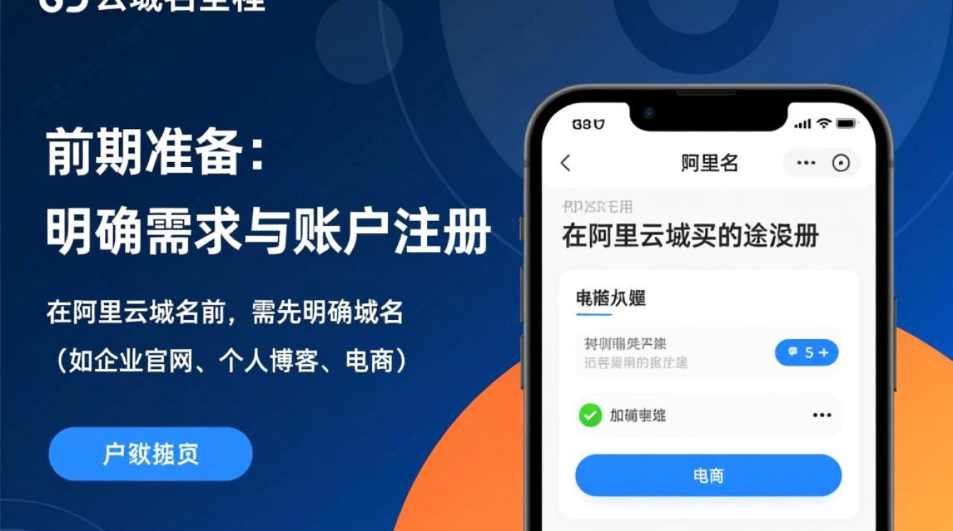 阿里云买域名全过程，新手怎么操作？详细步骤有哪些？