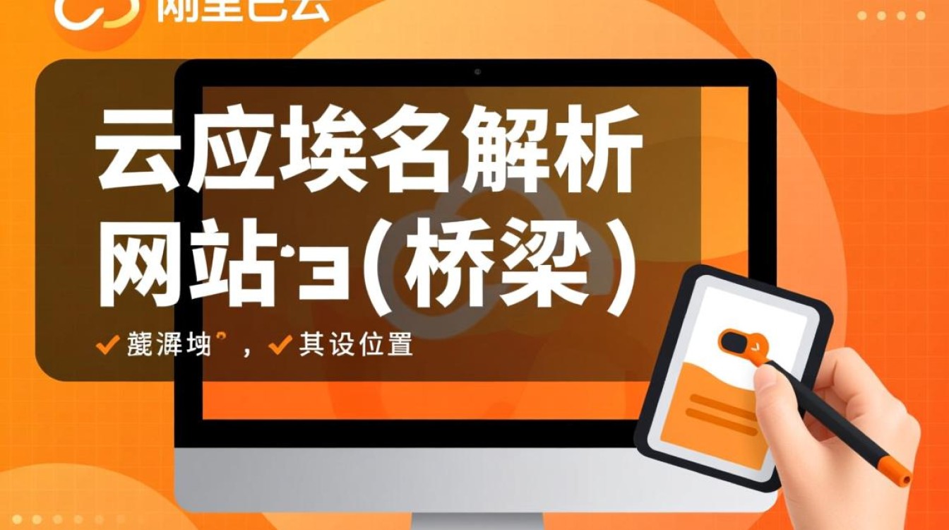 阿里云域名解析入口在哪里？新手怎么找？
