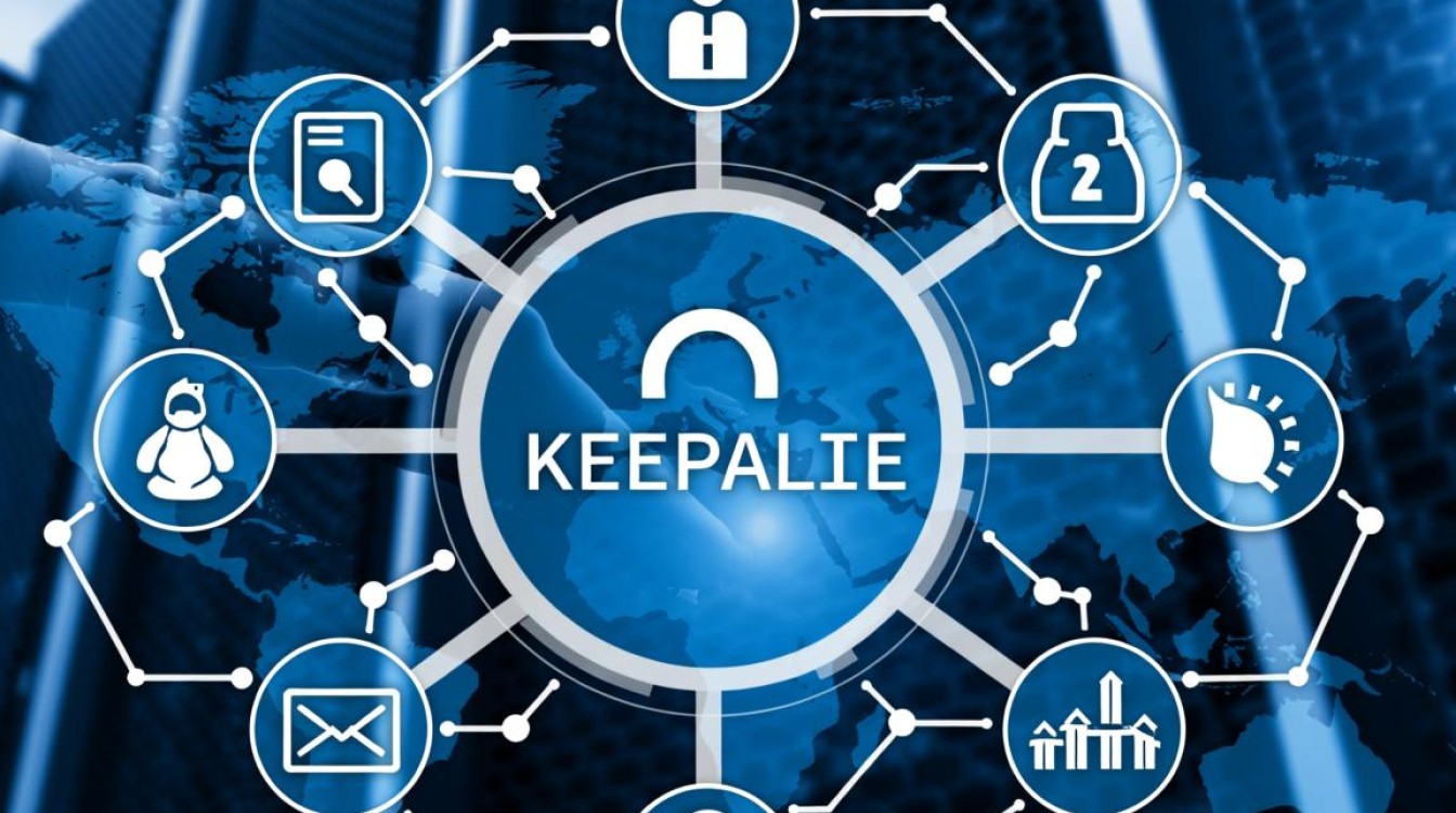 Linux keepalive是什么？如何配置实现连接持久化？-好主机测评网