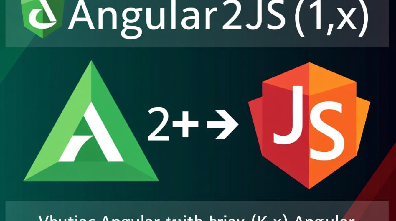 angular2js插件有哪些？怎么选？好用吗？