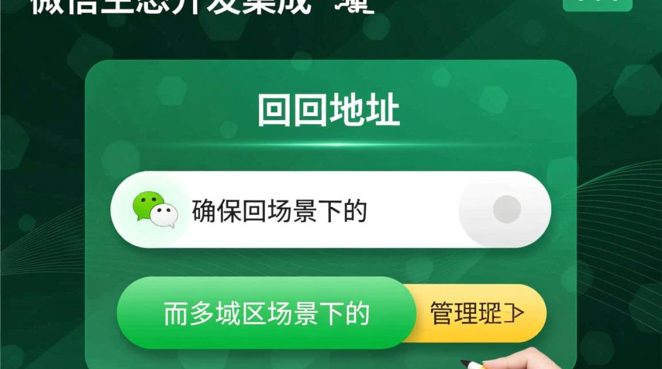 微信回调地址如何配置多域名？一个地址支持多个域名回调吗？
