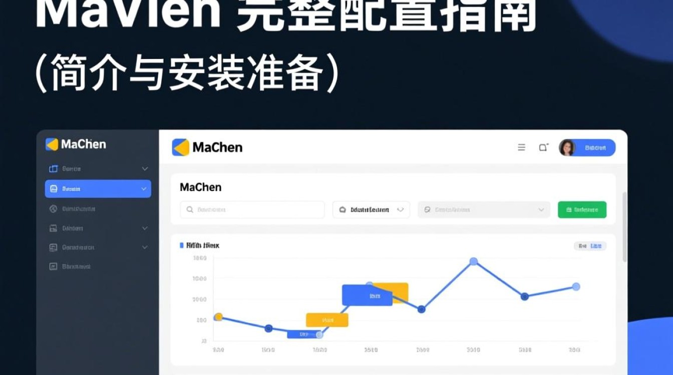 Linux Maven环境配置详细步骤与常见问题解决指南