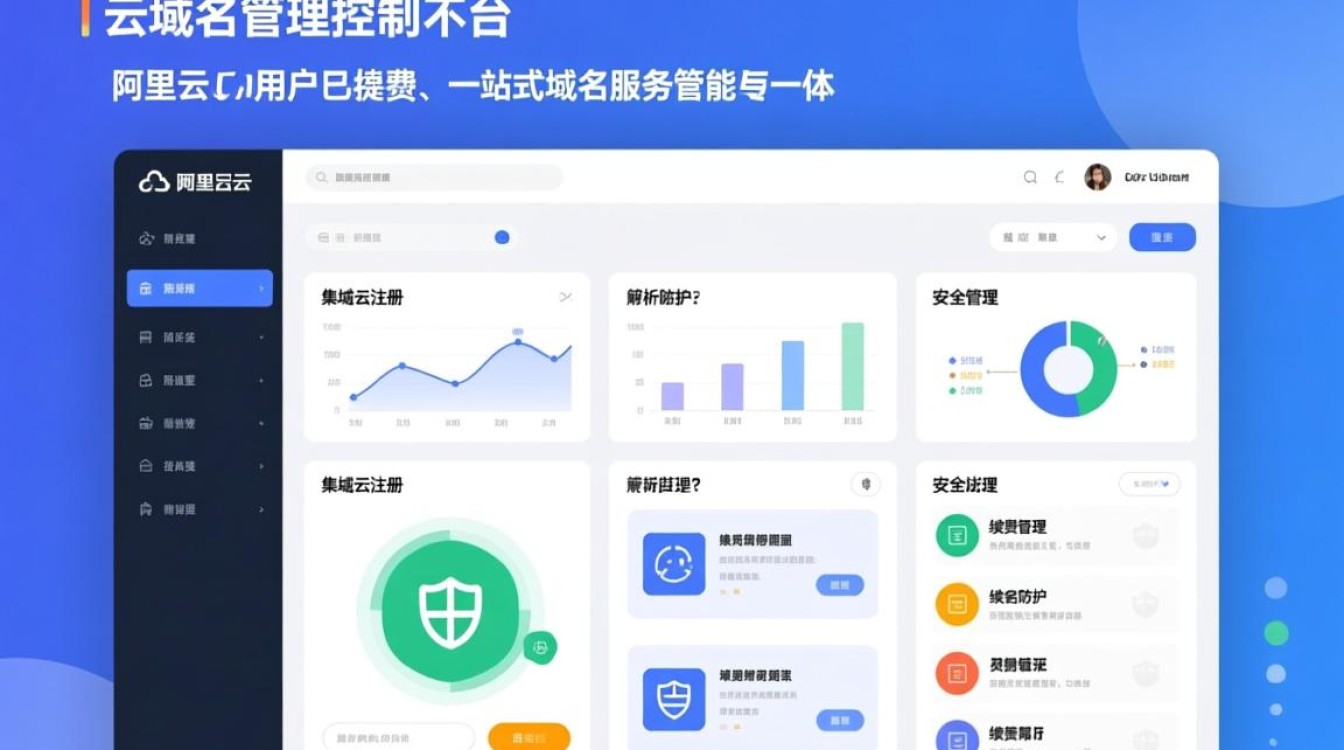 阿里云域名管理控制台如何快速绑定解析域名？