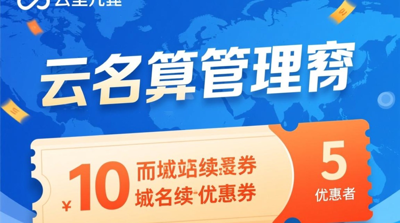 阿里云域名续费优惠券怎么用？最新优惠码领取入口在哪？