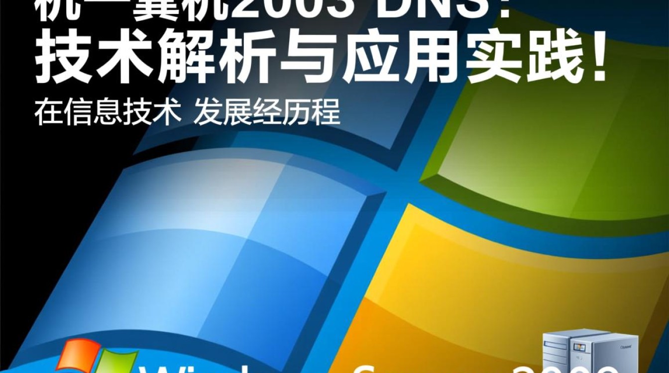 虚拟机2003系统DNS服务如何正确配置与故障排查？-好主机测评网