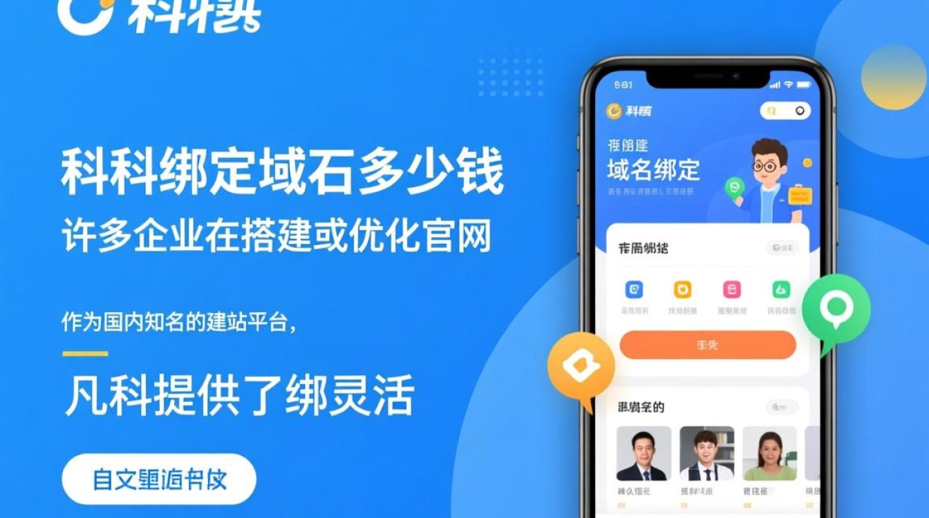 凡科绑定域名要多少钱？有隐藏费用吗？